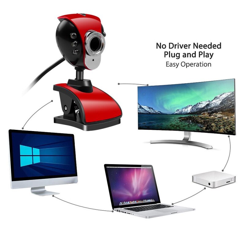 360 gradi Funzione di Rotazione Del Computer Macchina Fotografica del USB 2.0 50.0M 480P 6 LED Luce di Notte Buit-in Mic clip Cam Webcam Per PC Del Computer Portatile