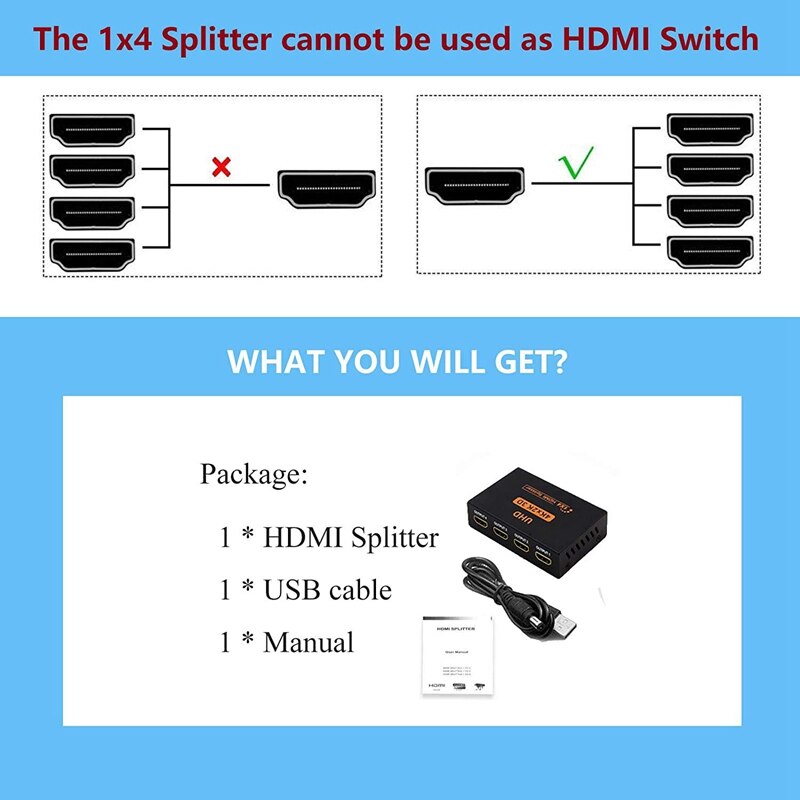 HDMI Compatible Splitter 1 in 4 Out, 4K Supports Full Ultra HD 1080P Switch Splitter for PC DVD HDTV Projector
