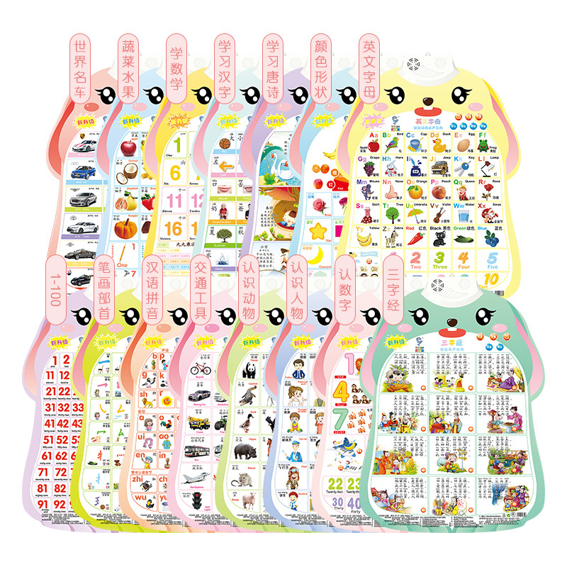 Children Early Education Audio Wall Chart Baby Cognition Enlightenment Look at Pictures Recognize Pinyin English Letters