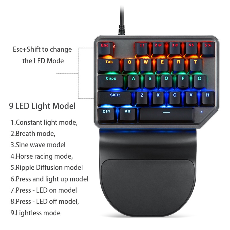 Motospeed Mechanical keyboard K27 27 Keys Single hand Backlight USB Wired Gaming Keyboard and Mouse Set for Computer Notebook