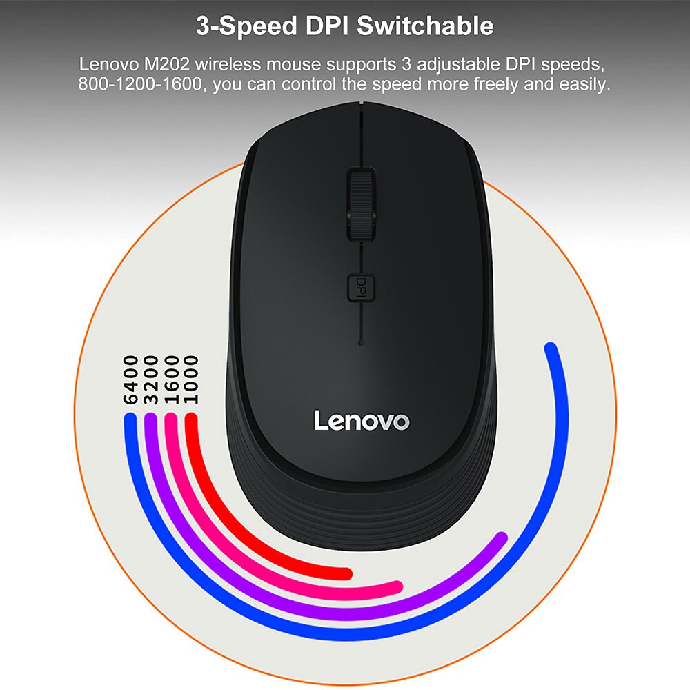 Lenovo M202 Mini mysz bezprzewodowa mysz optyczna 2.4GHz mysz biurowa z odbiornikiem USB na komputer przenośny