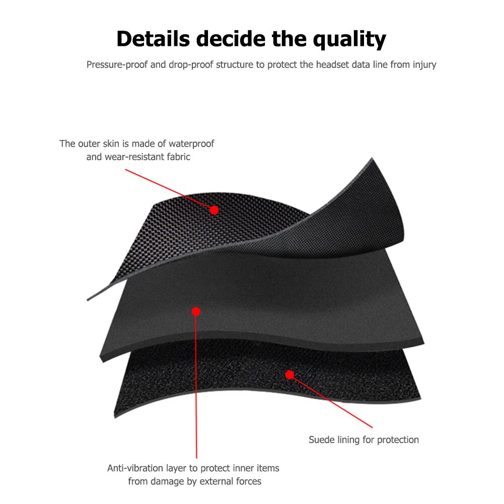 Portable dustproof handbag tote bag retro game console bag bag for  rg351v protective storage box