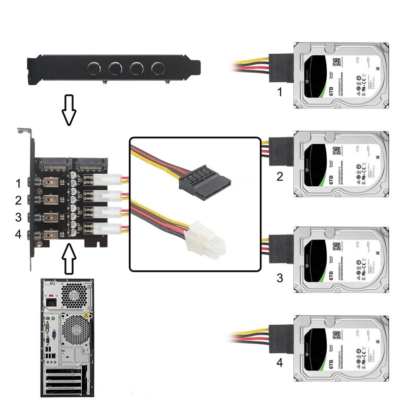 4 porte hdd power control switch harddisk switcher 15- pin sata selector til pc desktop