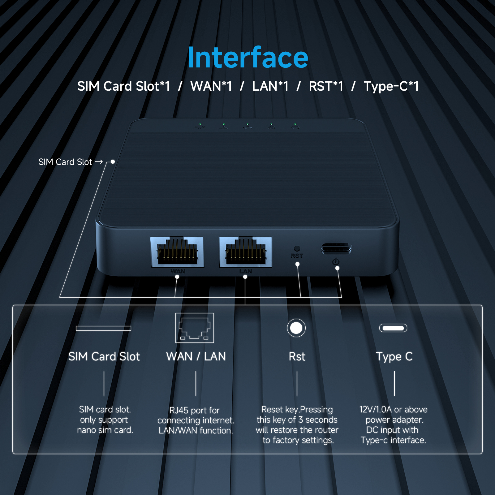 4G LTE WIFI Router 300Mbps Mini Box Wireless Wifi Portable Modem Outdoor Hotspot SIM Card Slot Repeater Supporting Up 30 Users