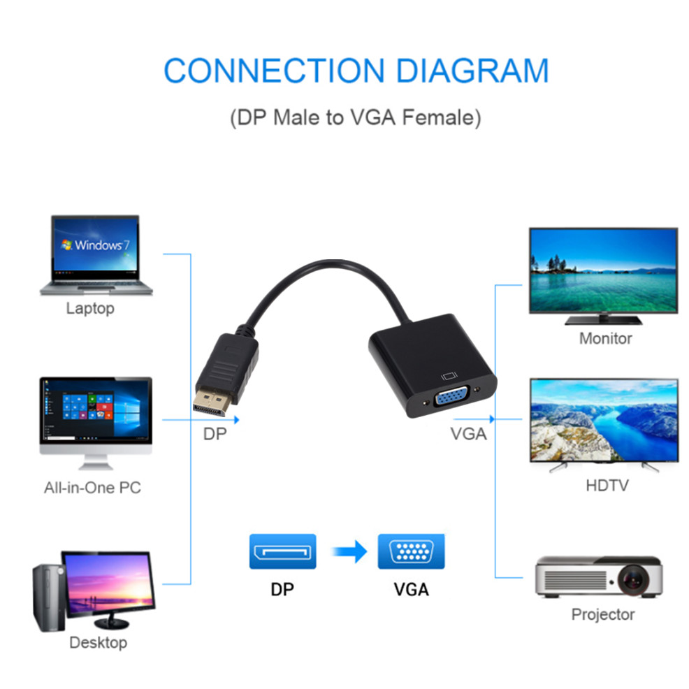 LccKaa DP To VGA Adapter Cable DisplayPort Display Port Male To Female Converter For PC Computer Laptop HDTV Monitor Projector