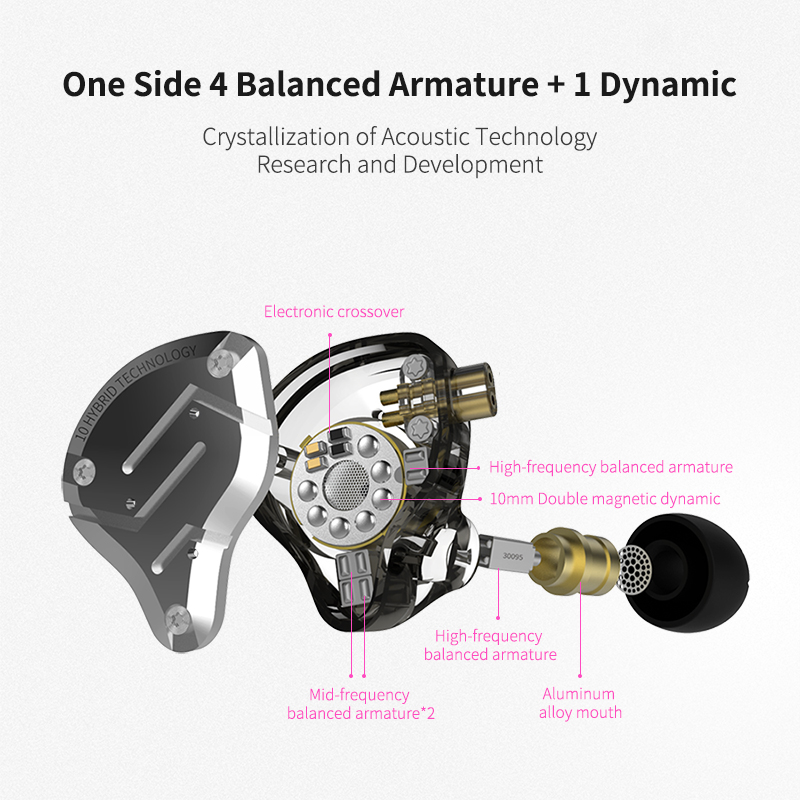 KZ ZS10 PRO 1DD+4BA HIFI Metal Headset Hybrid In Ear Earphone Sport Noise Cancelling Headset AS10 ZSN PRO CA16 ZSX C12 V90 VX T4
