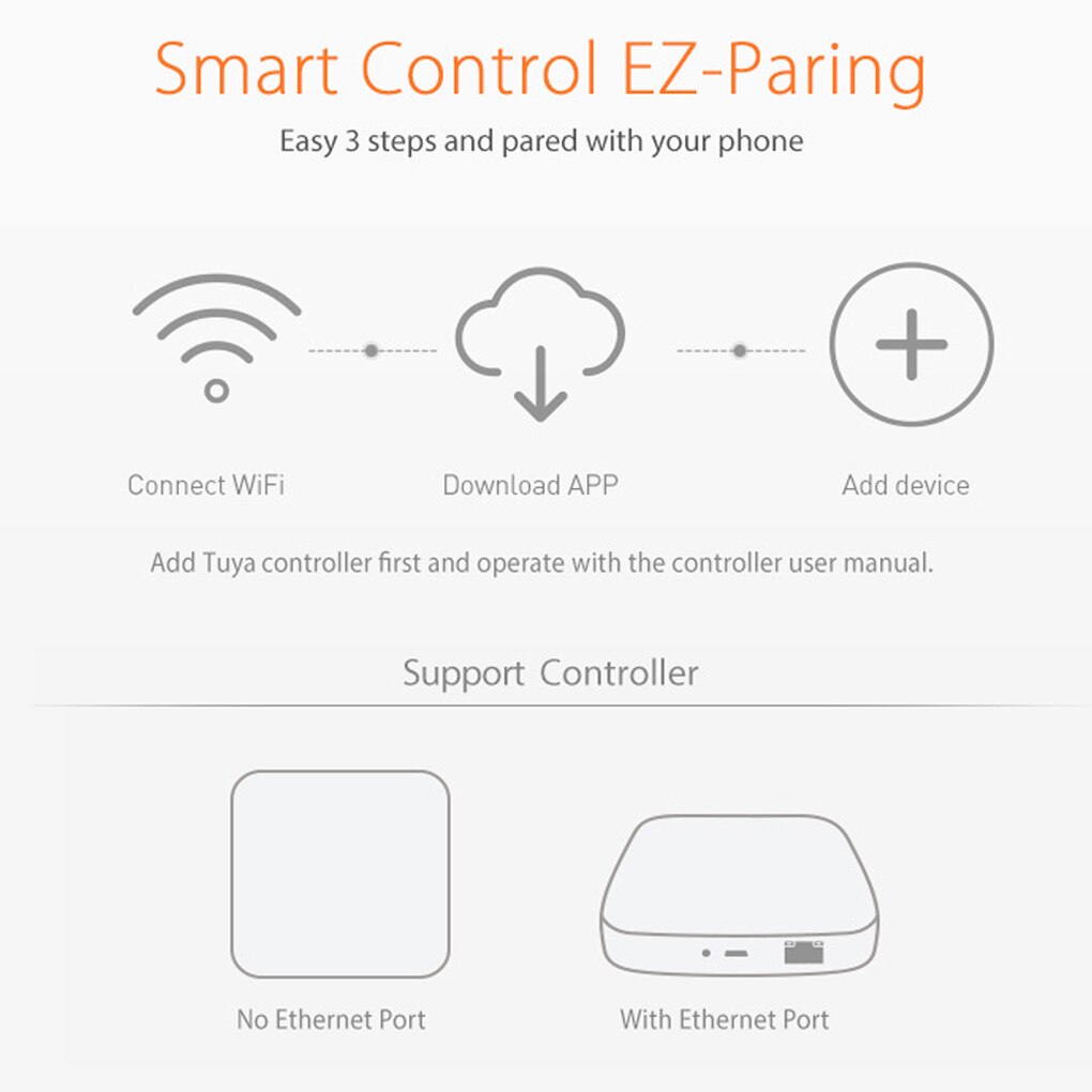 Tuya Zigbee Smart Deur Sensor Woonkamer Draadloze Batterij Aangedreven Gesloten Open Detector Afstandsbediening Kantoor Alarm