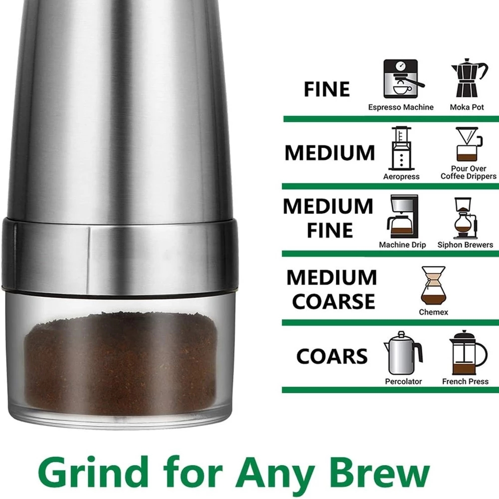 USB Rechargeable Coffee Grinder Electric Stainless Steel Adjustable Hand Grinder Coffee Machine Coffee Bean Grinders Kitchen Too