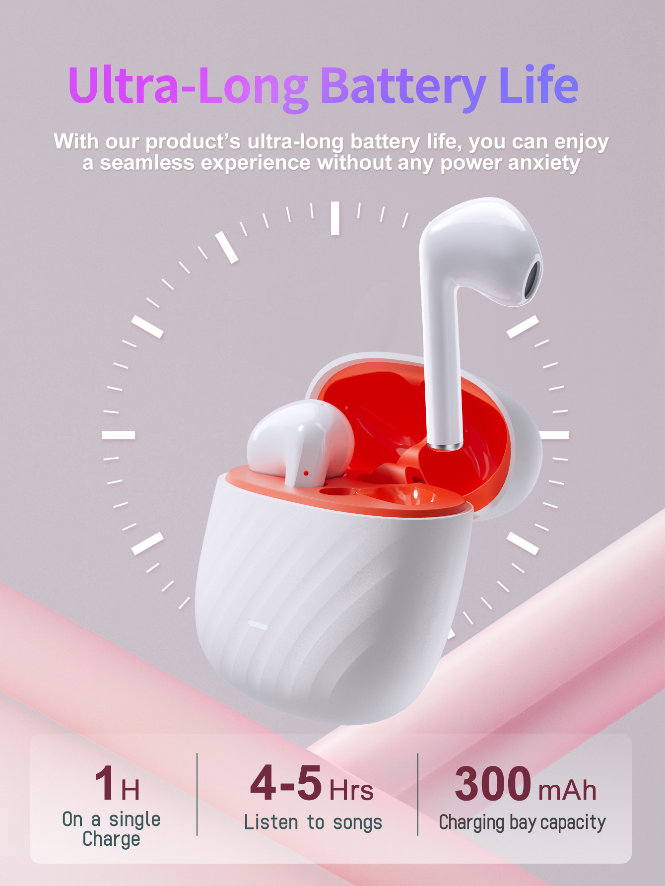 Brandneue kabellose In-Ear-Bluetooth-Kopfhörer, kompatibel mit Apple-, Android-Geräten und Computern, mit extrem langer Akkulaufzeit: WEISS