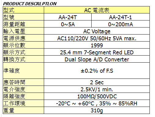 AA-24T AA-24TN FOTEK AC Digitale Ampèremeter & Originele Current Meter