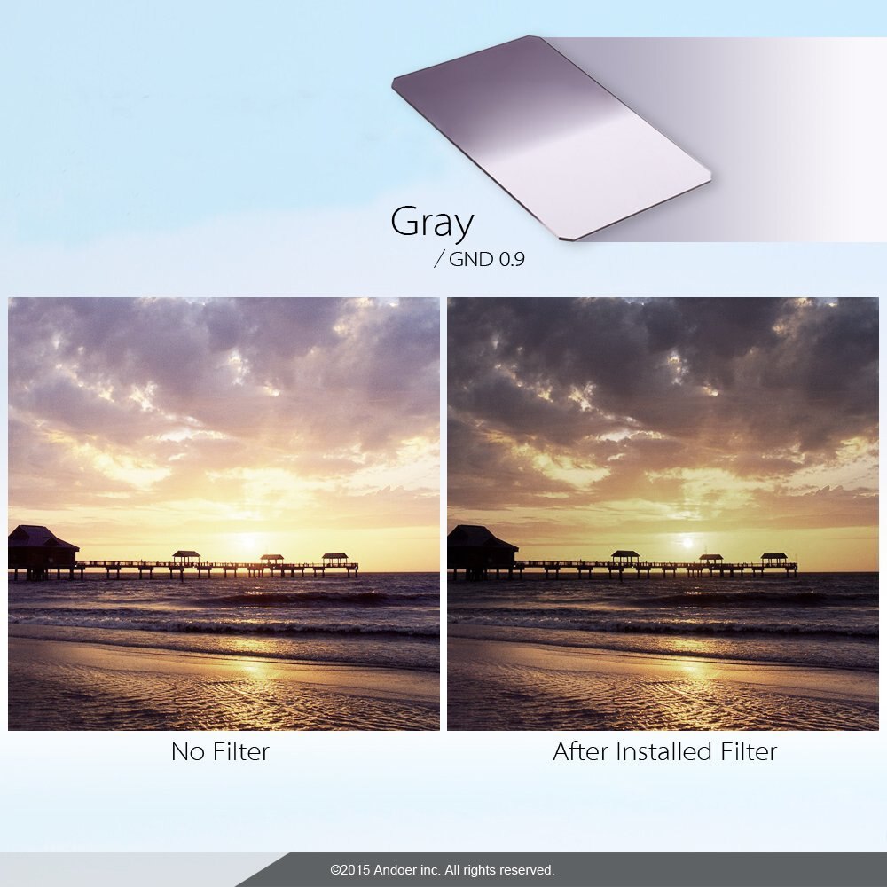 100mm x 145mm graduado ND2 ND4 ND8 ND16 densidad neutra 100*145mm filtro cuadrado graduado para lee Cokin Z serie