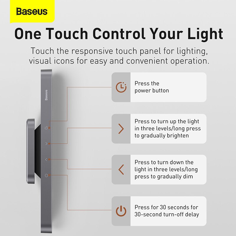 Baseus Magnetische Tafellamp Vertraging Off Slaapzaal Kast Licht Led Bureaulamp Voor Studie Usb Oplaadbare Slaapkamer Nachtlampje