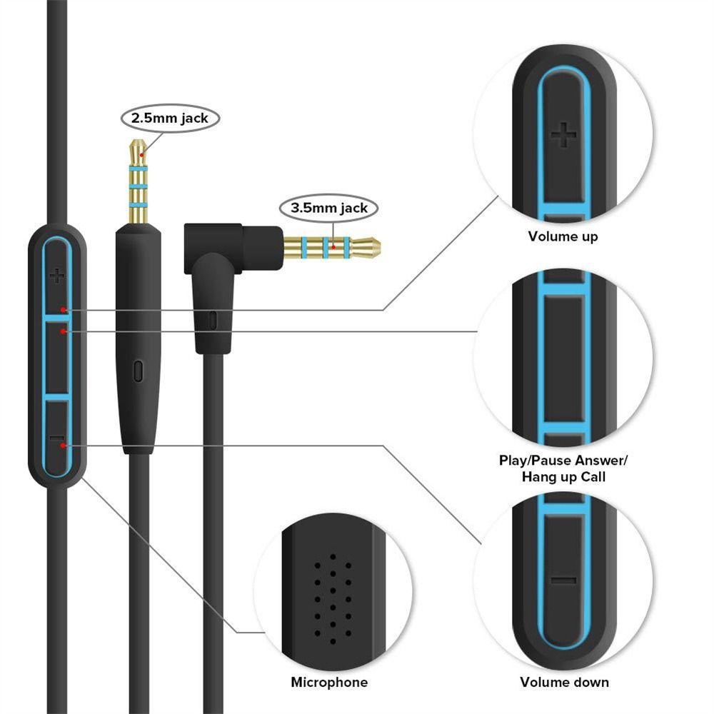 Kabel audio z mikrofonem robić słuchawek, wtyk 2.5mm 3.5mm męnarty-męnarty, przewód słuchawkowy 2.5mm robić 3.5mm z mikrofonem i regulacją głośności