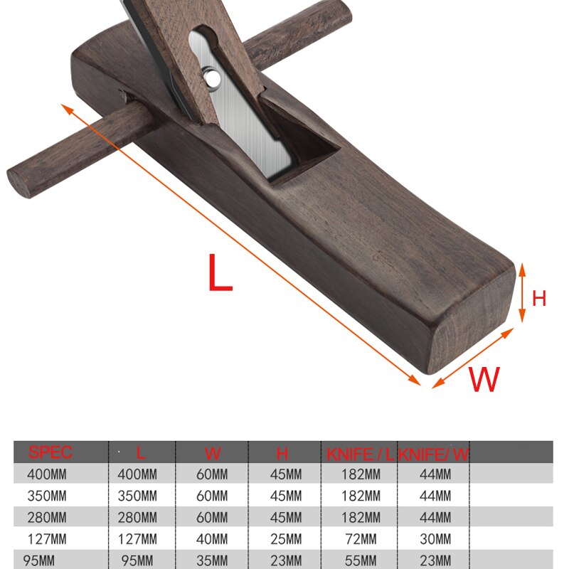 Woodworking Mini Hand Tool Flat Plane Bottom Edge Wood Planer Carpenter Trimming Plane Woodcraft DIY Case For Joinery