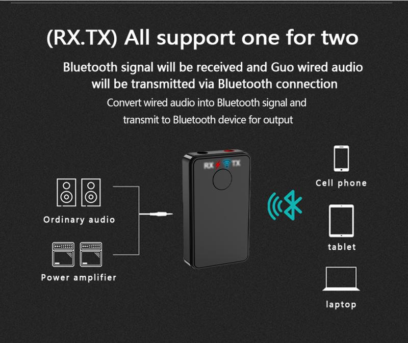 Bluetooth Receiver Transmitter 2 In 1 Wireless Bluetooth AUX 3.5 Music Receiver HiFi Audio Adapter For Car Blutooth Receptor