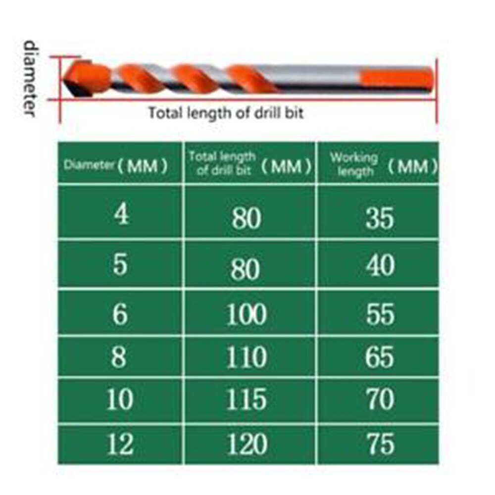 Construction Drill Bit Multi-functional Bits Set For Tile Glass Ceramic Marble