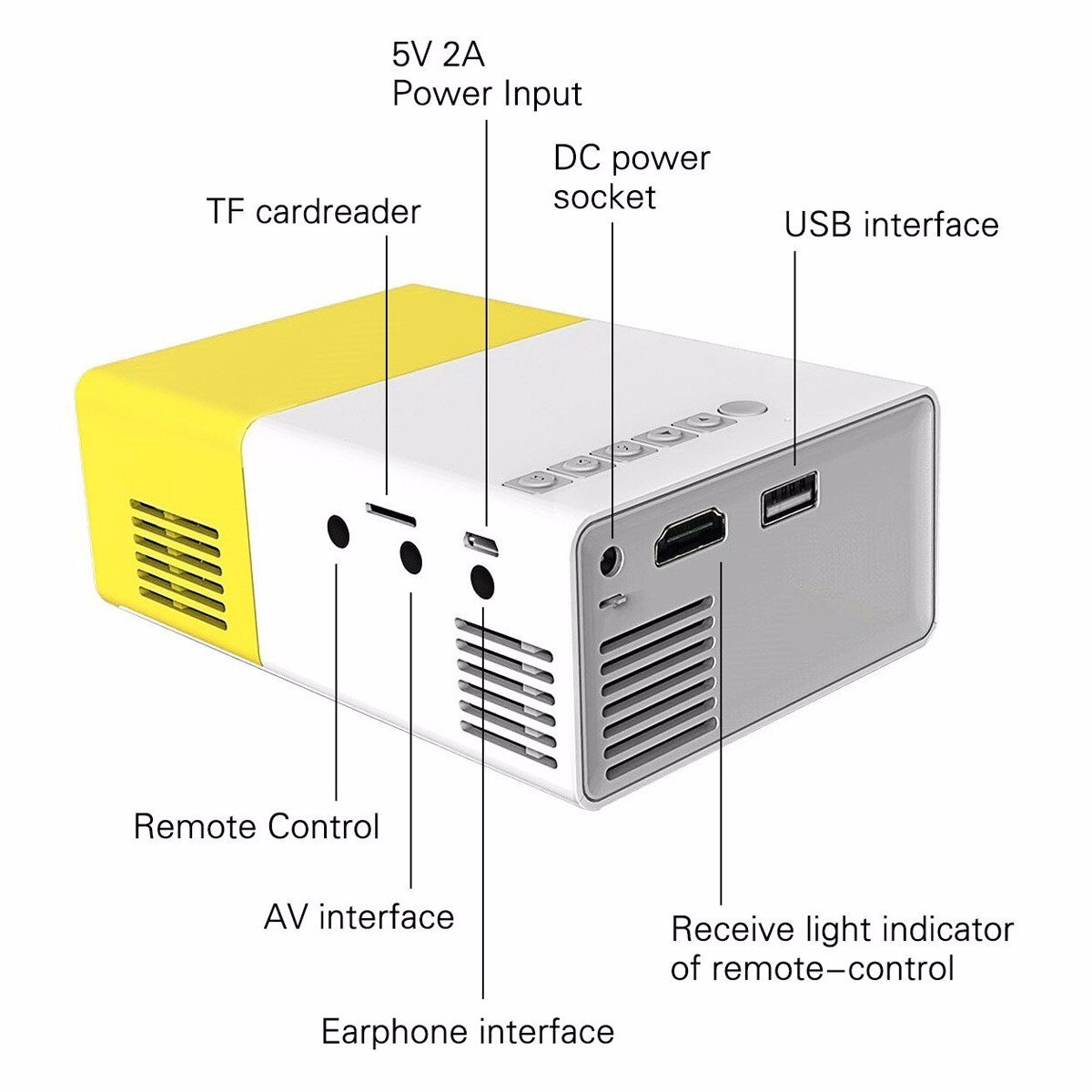 YG-300 Lcd Led Projector 400-600 Lumens 320X240 800:1 Ondersteuning 1080P Draagbare Office Home Cinema