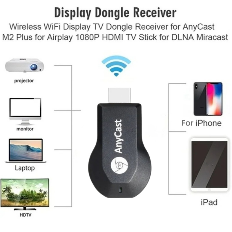 Anycast M2 4K 1080P Wireless WiFi Display TV Dongle Receiver HDMI-compatible TV Stick for DLNA Airplay Miracast for IOS Android