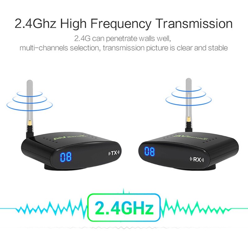 2.4 GHz Wireless AV Sender o Video Transmitter & Receiver Long Distance PAT-330 EU Plug