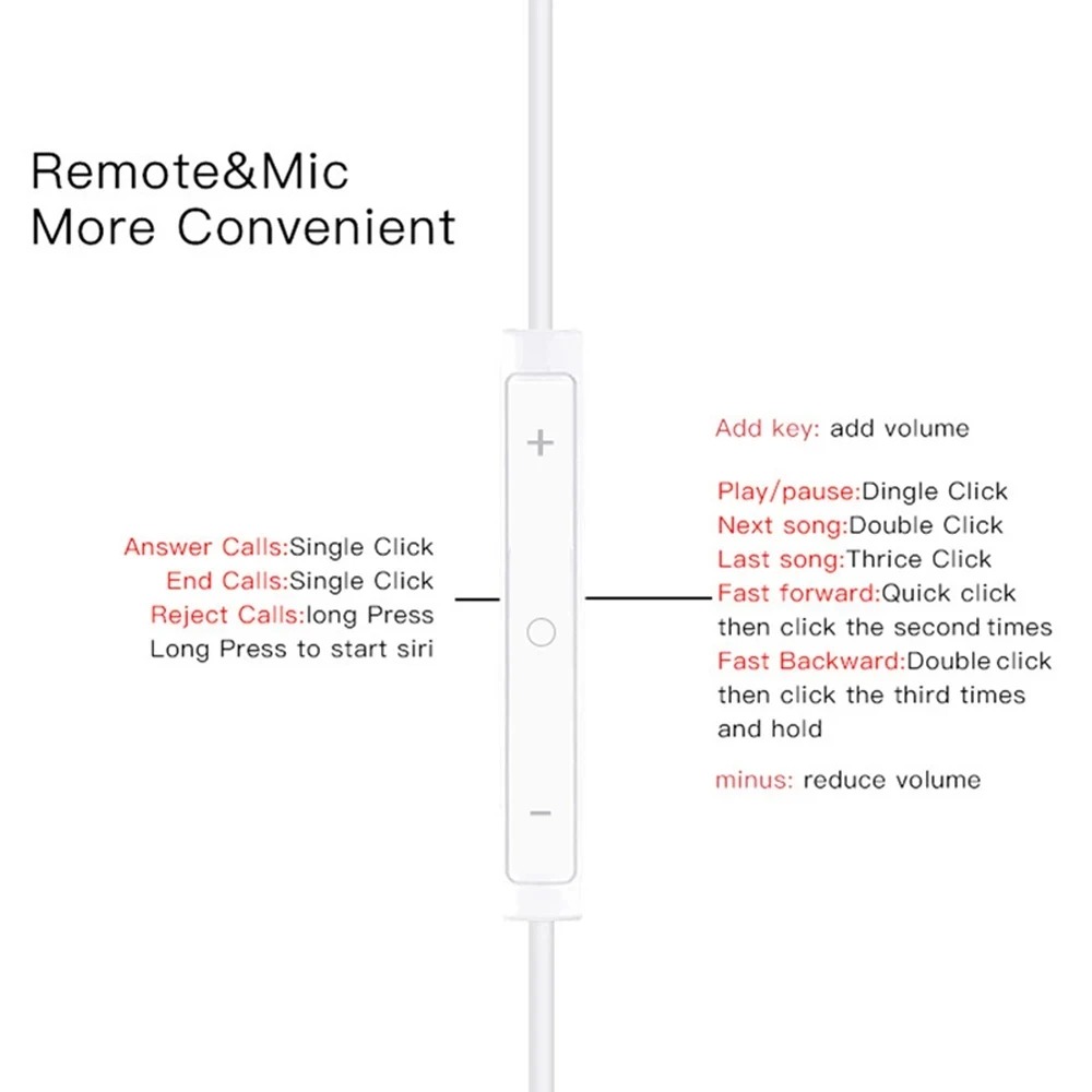 Original Kopfhörer Für Apple iPhone 16 15 14 11 13 12 Pro Max Plus In-ohr Lightning Typ-C Wired Bluetooth Kopfhörer Für Xiaomi