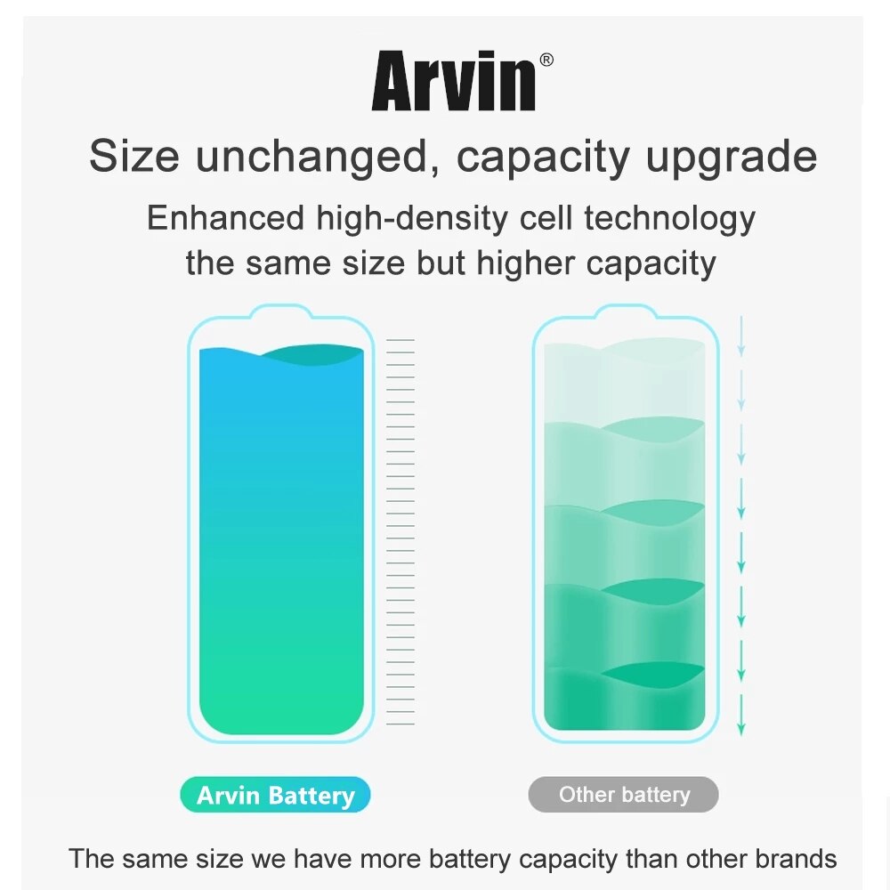 4250mAh Hohe Kapazität Ersatz Bateria Für iPhone X XS MAX XR Original Batterien Für Apfel iphone xs xr x xsmax batterie