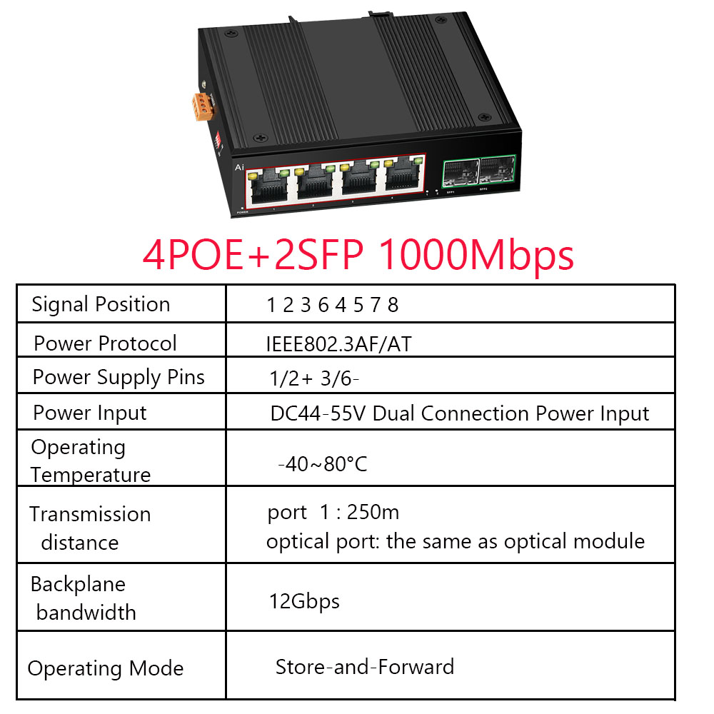 Switch ethernet industriale gigabit poe switch industriale rete 6/10 porte 10/100/1000 base-t din  ip40 switch di rete per esterni: Colore rosso