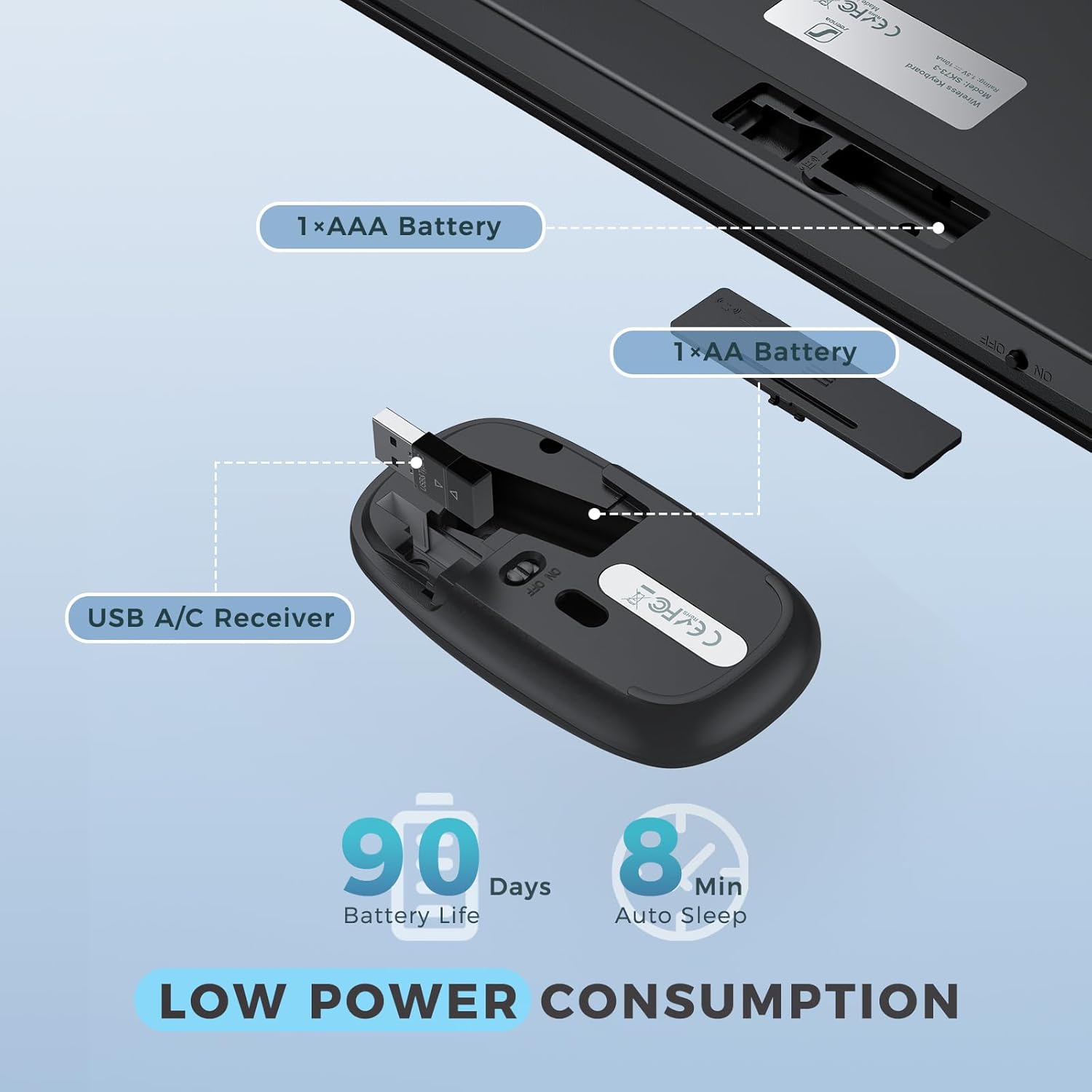 SEENDA Wireless Keyboard and Mouse Combo for Win 7/8/10 MacBook Pro Air Laptop PC USB & Type C 2-in-1 Receiver Full Size