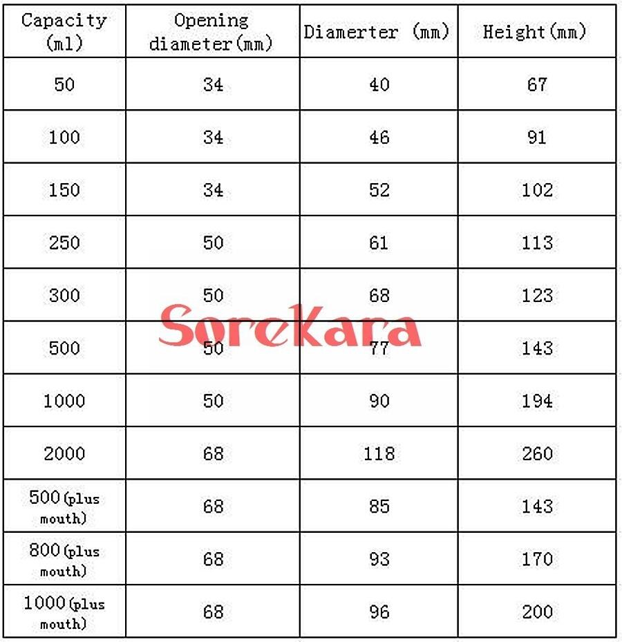 Frascos de muestra de reactivo botella de plástico blanco de 1000ml tapa de plástico 68mm de ancho más boca