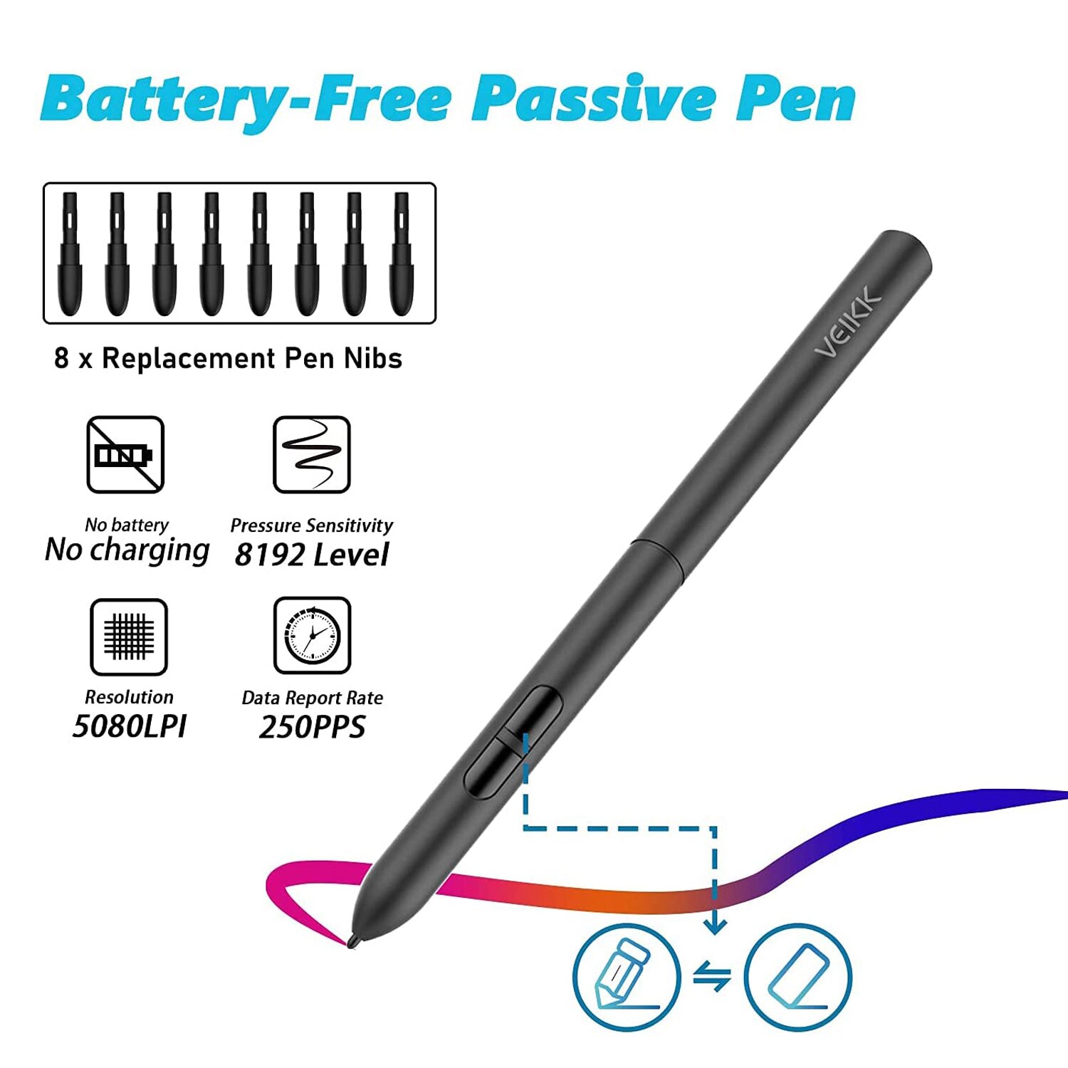 VEIKK S640 Drawing Graphic Tablet with 8192 Levels Battery-Free PenSupport Android Windows Mac Digital tablet for Game OSU