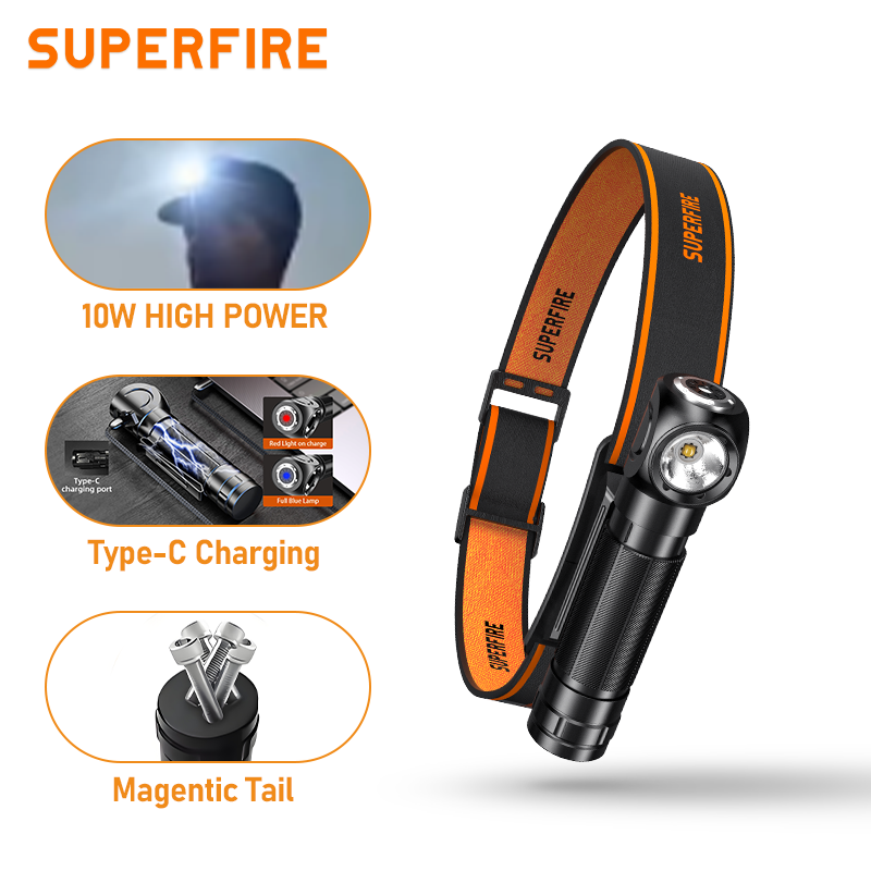 SUPERFIRE TH04-S Stirnlampe 1200 lm, superhell, USB-C, wiederaufladbar, 90 ° Verstellbare Kopf-Taschenlampe, LED-Scheinwerfer mit magnetischem Schwanz