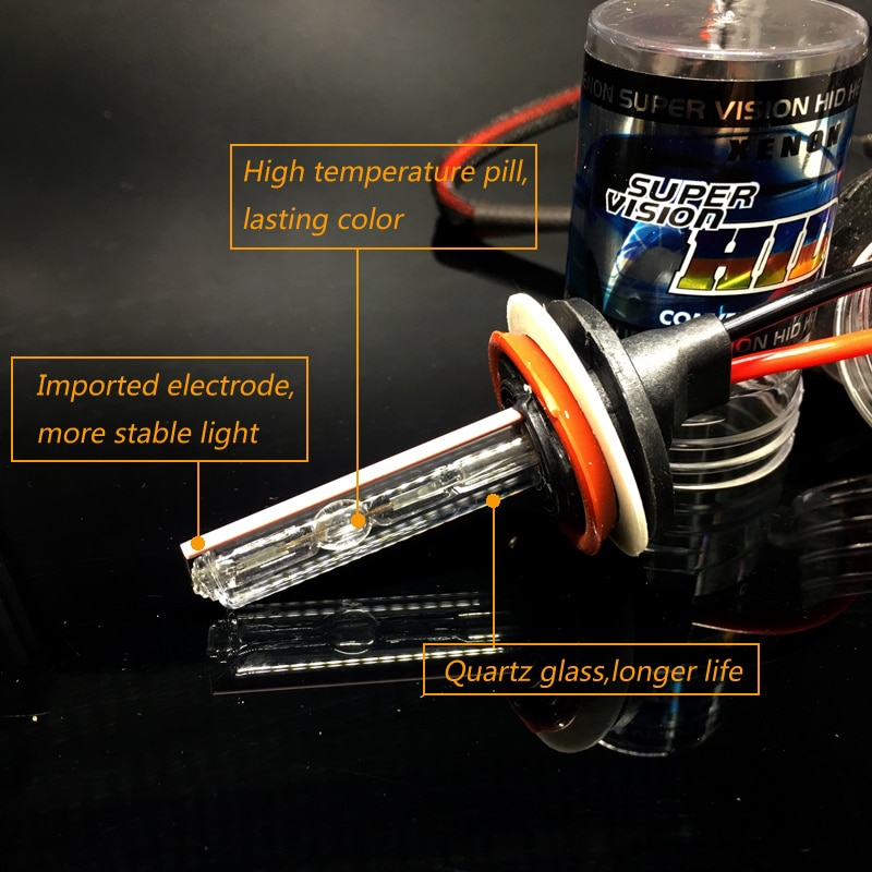 2x HID Xenon Bulb 9006 HB4 white Purple Pink Green Blue 35W 12V 3000K 4300K 50000K 6000K 8000K 10000K 12000K xenon Driving fog