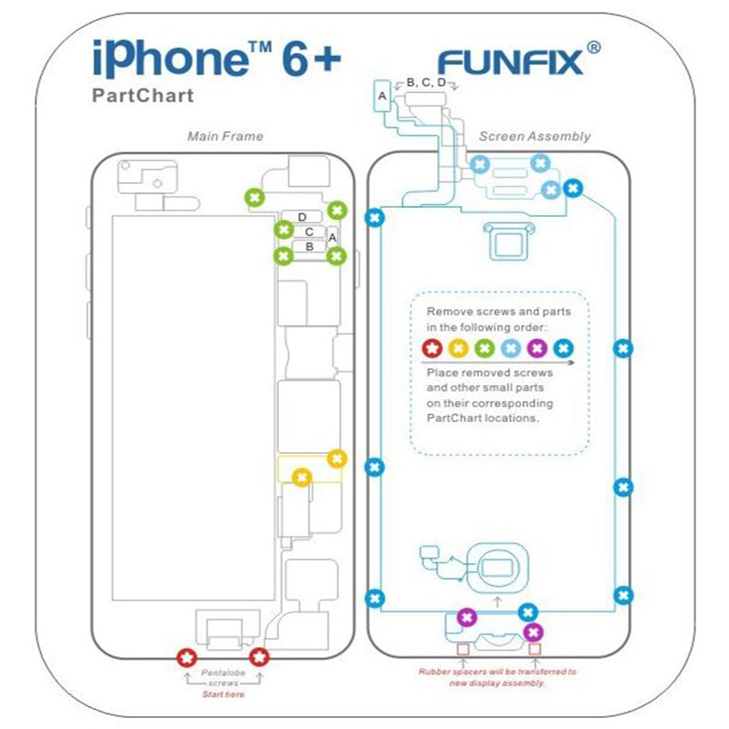 15PCS/Lot Magnetic Screw Chart Mat for iphone X 8 8 plus 6 6 plus 6s 7 7 plus Plate Repair Tools for absorb screws