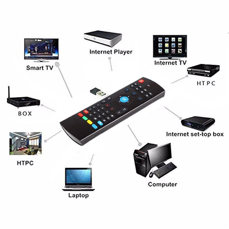 MX3 2.4G Wireless Keyboard Controller Afstandsbediening Air Mouse Voor Smart Android 7.1 Tv Box X96 Mini S905w Tx3 tvbox