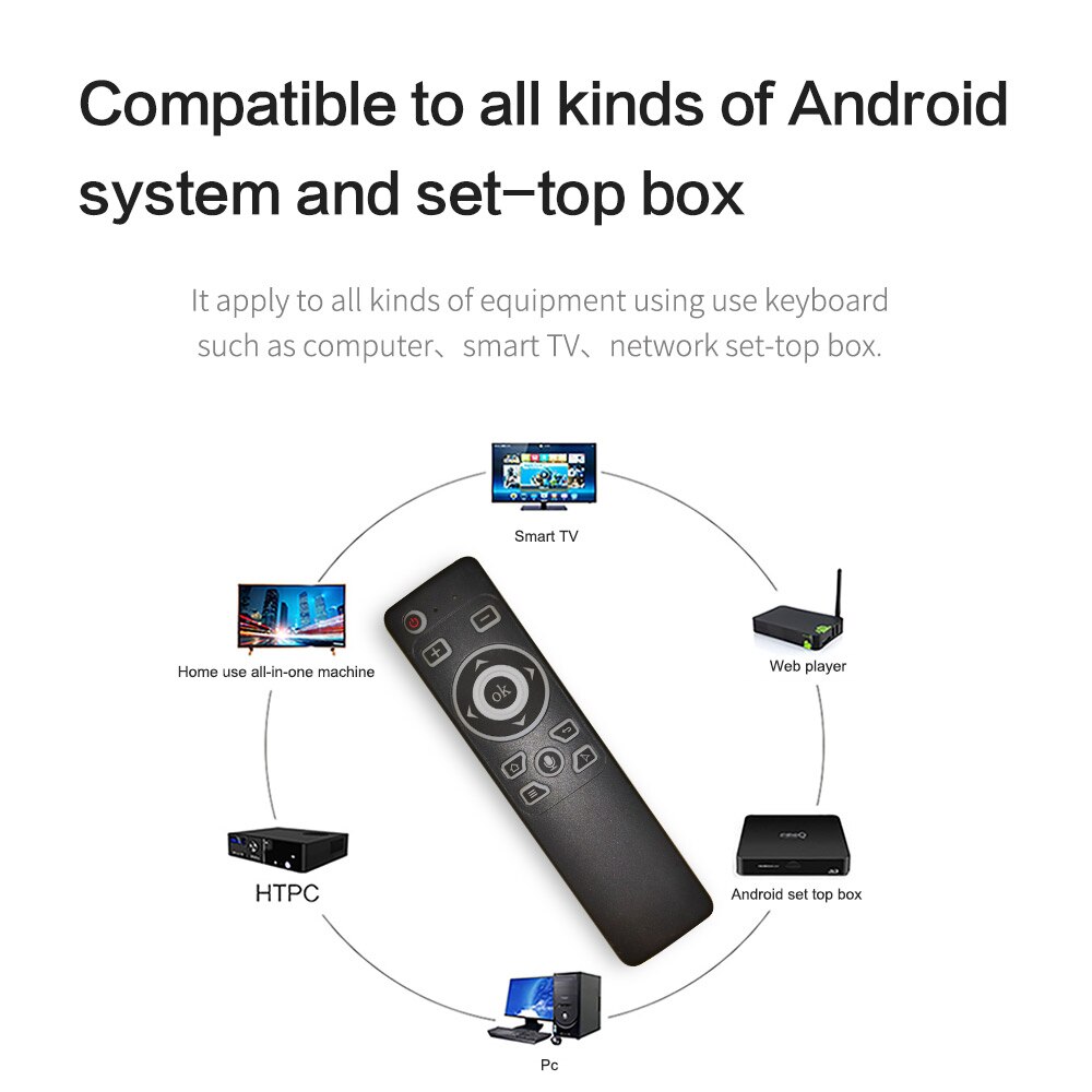 KEBIDU Voice Remote Control 2.4GHz Wireless Remote Air Mouse MT3 IR Gyroscope for Android TV Box H96 MAX X88 Pro