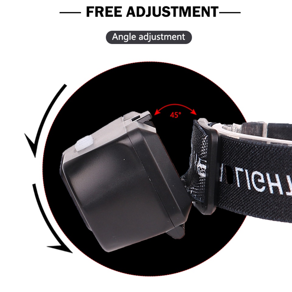 Mini LED sensor Scheinwerfer COB Scheinwerfer USB Aufladbare Kopf Lampe Taschenlampe 18650 Taschenlampe Camping Wandern Nacht Angeln Licht