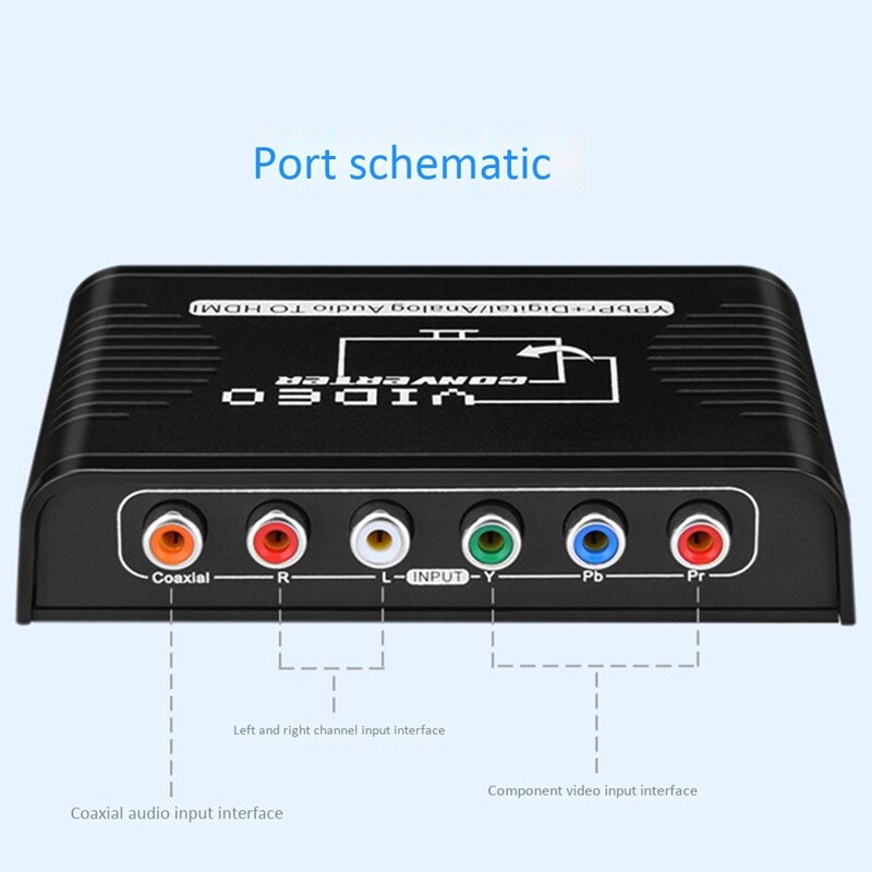 5 komponent RCA YPBPR na HDMI/WII/PS3/PS4//konwerter wideo HDTV o z zasilaczem-wtyczka EU