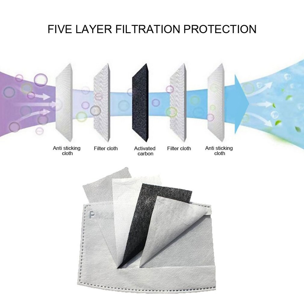 PM2.5 Activated Carbon Filter 5 Layers Replaceable Anti Haze Filter PM2.5 Practical Replaceable Filters