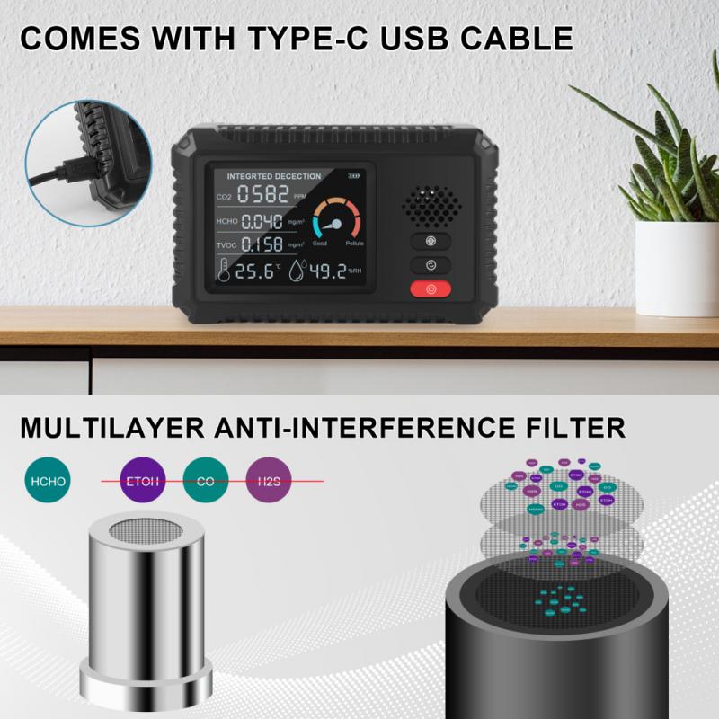 5 In 1 Digital CO2 Meter PPM Temperature Humidity Sensor Tester Air Monitor for Carbon Dioxide TVOC HCHO Detector