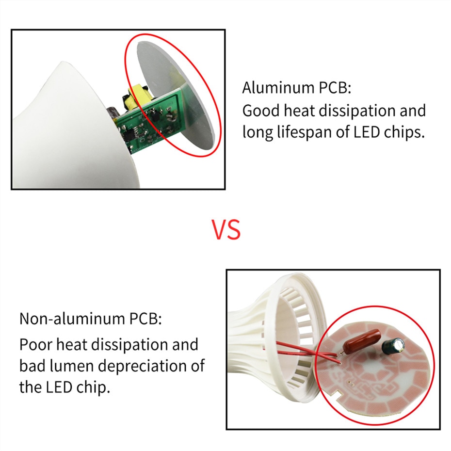 LED Dusk to Dawn Light Bulb 10W 15W E27 B22 Smart Light Sensor Bulbs AC85-265V Automatic Indoor/Outdoor Lighting Lamp for Porch