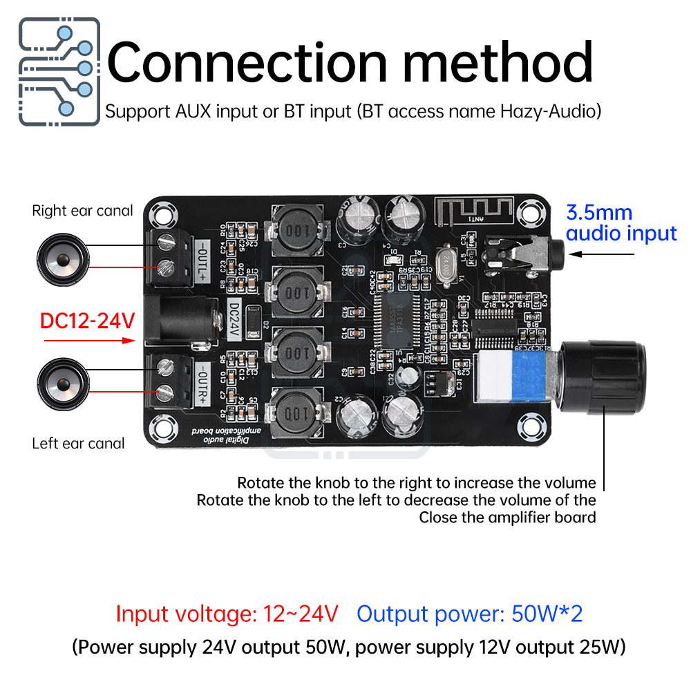 DC 12V-24V Class D amplifier module 50W*2 HiFi stereo Bluetooth 5.0 audio amplifier with adjustable volume protection amplifier