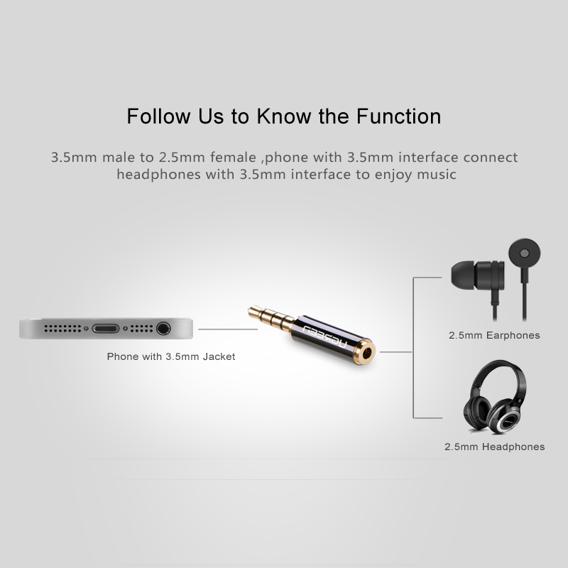 Ugreen 3.5mm Male Jack naar 2.5mm Vrouwelijke Plug 4 Pole Hoofd Telefoon Oortelefoon Stereo Audio Adapter connector voor Kabel