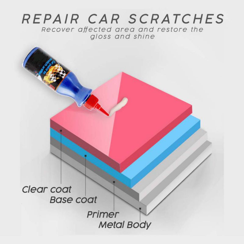 Kras Kleine Blauwe Auto Verf Reparatie Vloeistof Polijsten Scratch Vervagen Reparatie Verwijderen Trace Reparatie Keramische Auto Coating Met TowelCMMA