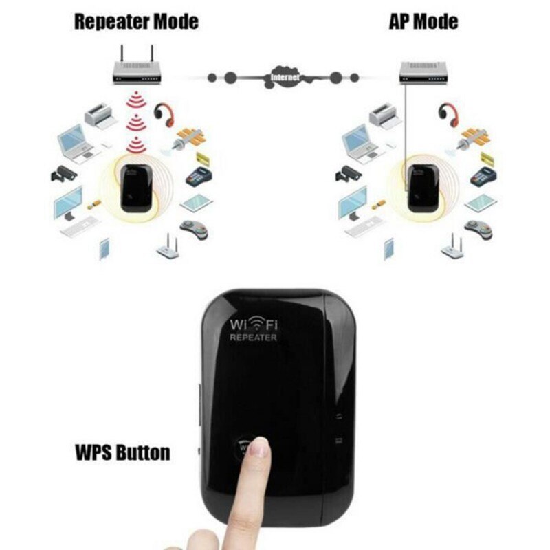 300Mbps Wireless WiFi Del Router Range Extender Ripetitore Di Rete Ponte Amplificatore Del Segnale Del Ripetitore Di Crittografi