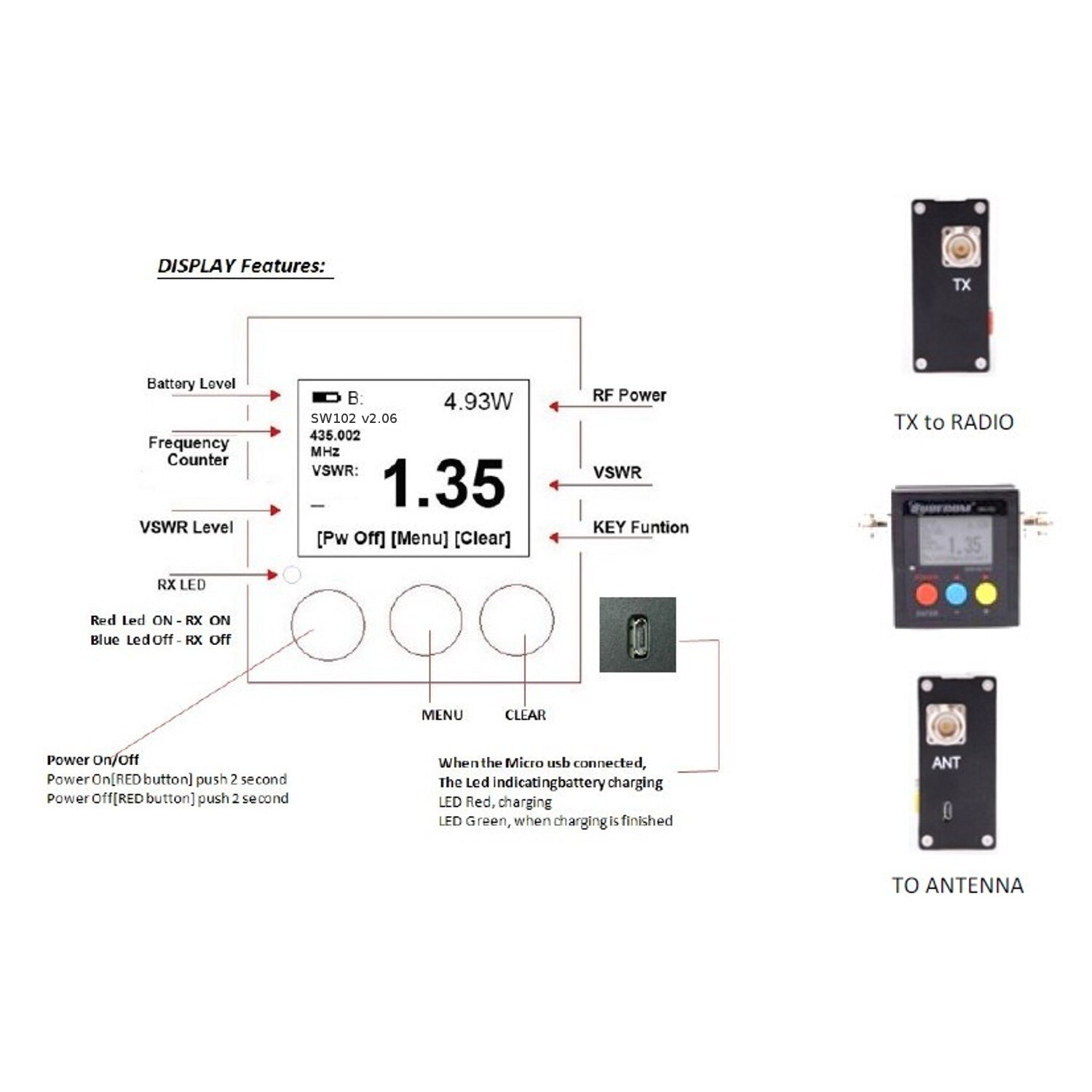 Surecom sw -102 digital vhf/uhf 125-525 mhz power & swr meter og frekvens tæller til bilradio  (sw102- vu)