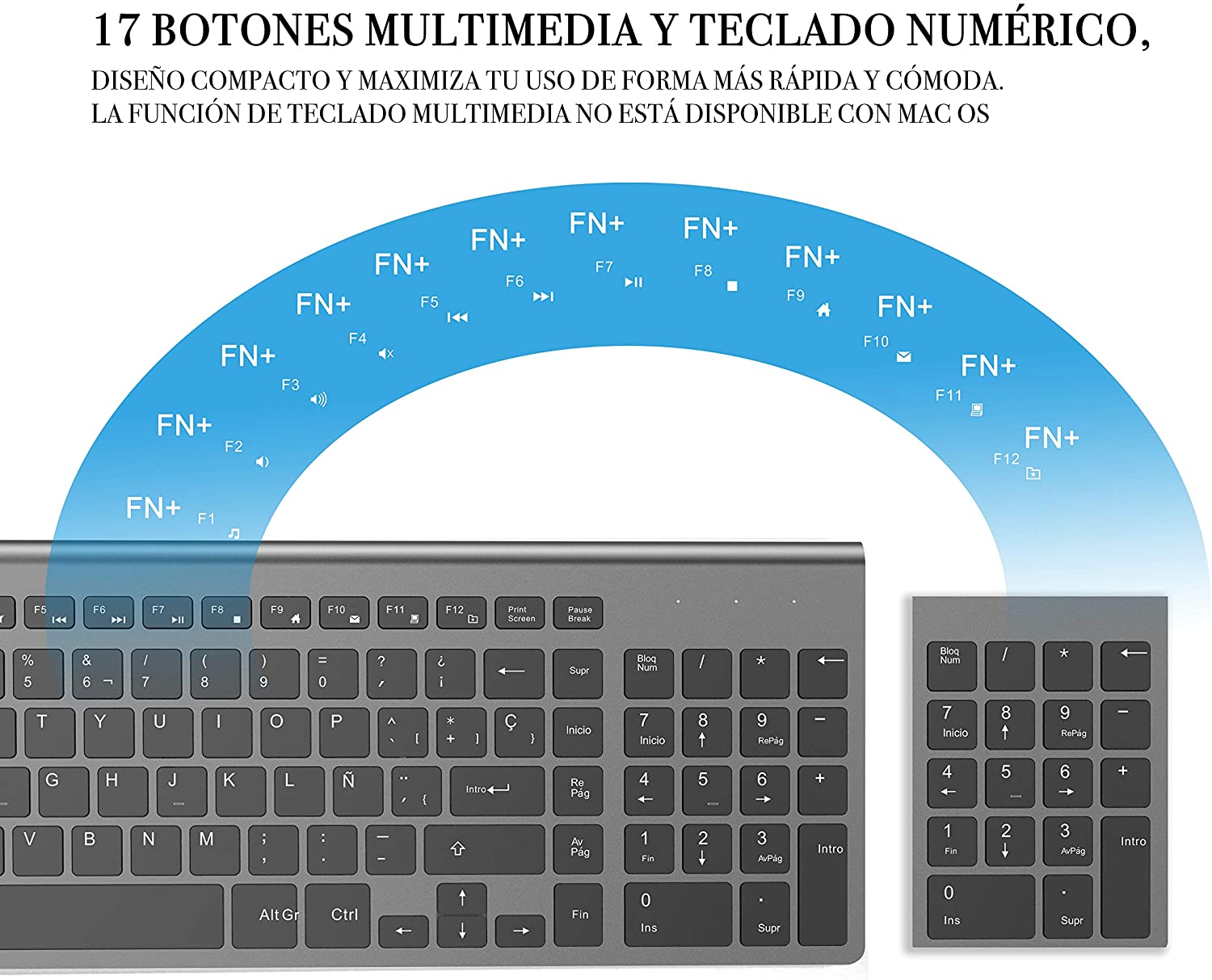 Wireless Keyboard,2.4G Slim And Compact,With Numeric Keys,Spanish Layout,Suitable For IMac/Mac, MacBook, Laptop(Black And Grey)