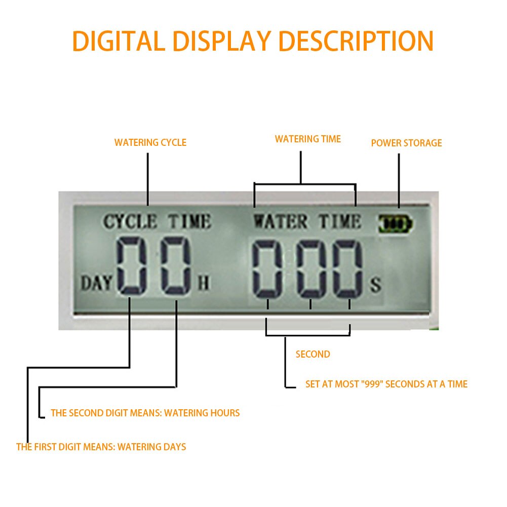 Watering Timer Lawn Smart Automatic Irrigation Adjustable ABS Battery Powered Solar Panels Rainproof Solenoid Garden