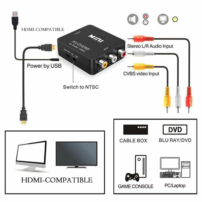 Composite AV Video Converter Adapter MINI HDMI-compatible to 3RCA CVBS for TV PS3 VHS VCR DVD Black