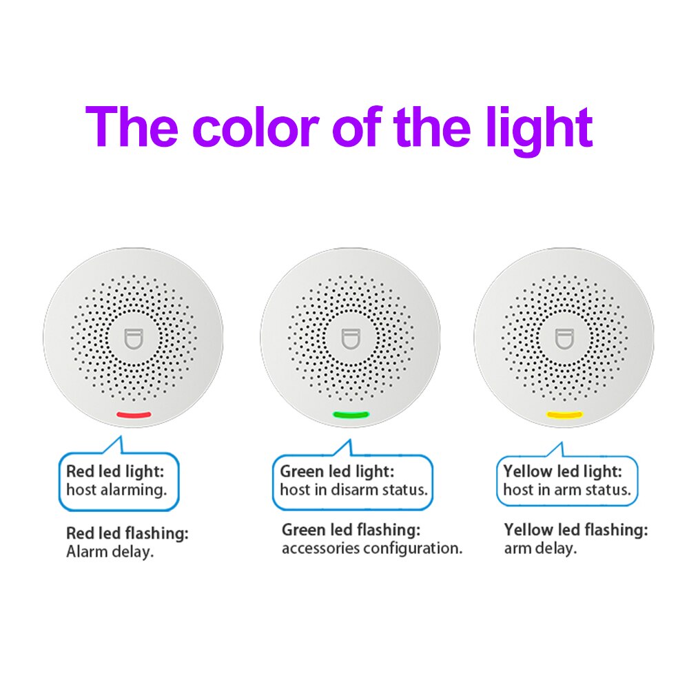WIFI Intelligent Alarm Security System With Door Sensor Smart Life&amp;Tuya App Control Compatible With Alexa &amp; Google Assistant