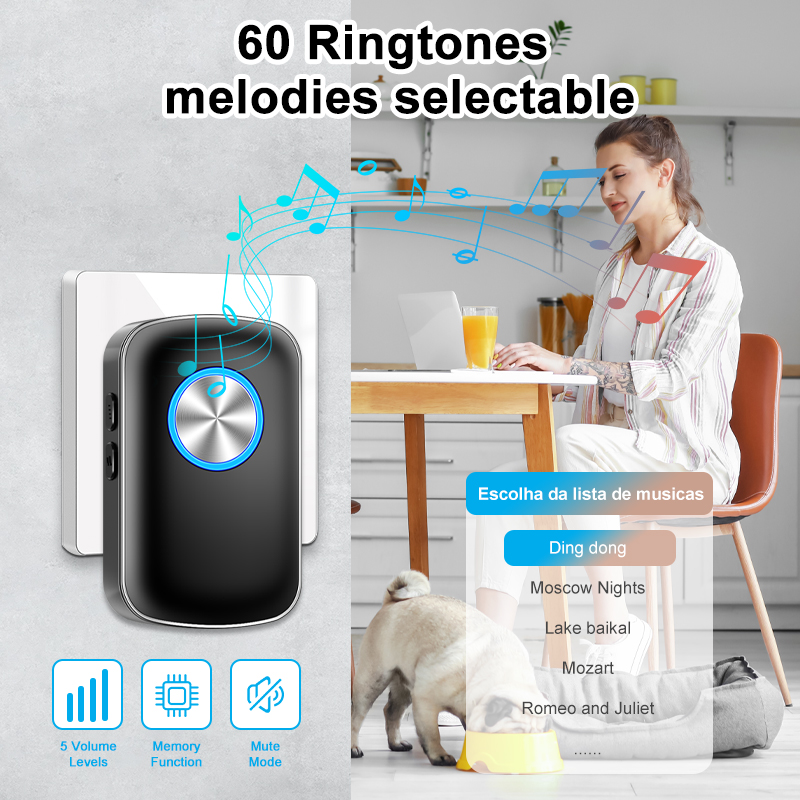 Bouton d'appel de panique SOS, sonnette intelligente sans fil, Style montre, bouton d'appel, téléavertisseur pour soignant, système d'alarme sécurisé pour Patient âgé