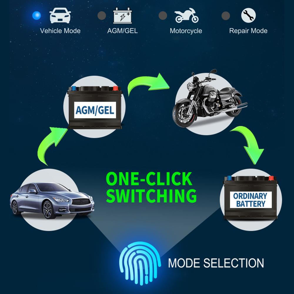 Multi-Functioneel LCD Batterij Oplader Intelligente Emergency Charger Auto Motorfiets Starten Apparaat Power Bank Sprong Starte